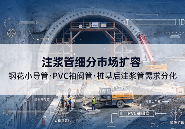 威县注浆管细分市场扩容，隧道钢花小导管、PVC 袖阀管、桩基后注浆管需求分化